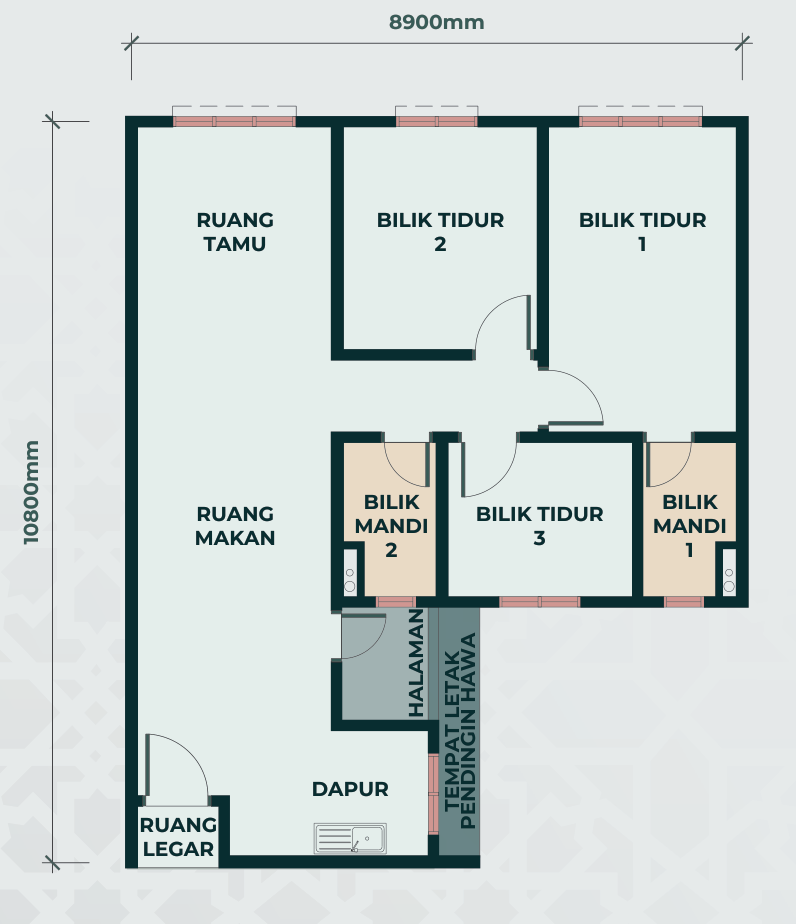Pelan lantai · Jenis B